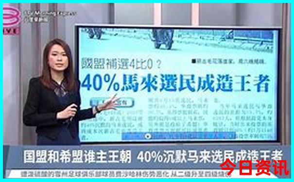 重庆有哪些好玩的地方?