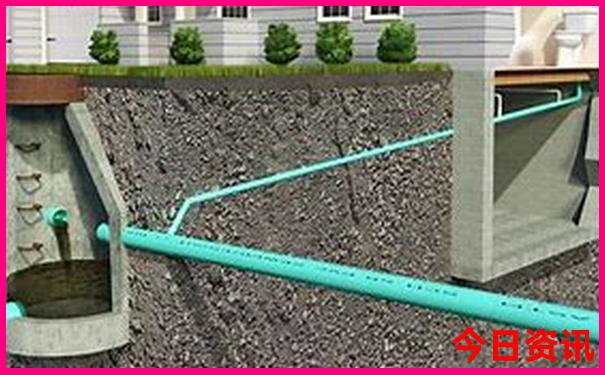 北京去内蒙古自驾游路线图